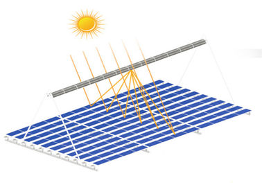 Un buon prezzo. sistema termico solare del carico di vento 130mph, sistemi di riscaldamento elettrico-solari galvanizzati in linea